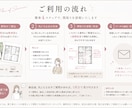 女性建築士&インテリアコーディネーターが添削します 「これでいい？」を気軽に聞ける、間取りのセカンドオピニオン イメージ2