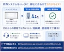 清掃・派遣業向け｜GPS対応の勤怠管理を導入します タイムカードやExcelでの勤怠管理に限界を感じている方！！ イメージ3