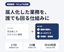 旅館・ホテルの売上データを分析し改善策を提案します 旅館・ホテルの販売データを分析し、売上改善の具体策をご提案! イメージ1