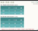 気学テキスト初級編。基礎を体系的にお教えします 正統気学の宗家が真の鑑定手法を公開（予告なく終了） イメージ9