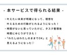 理想に向かって進みたい人へのセッションします 叶えたい理想があるけど行動できない方に向けてアドバイスします イメージ4