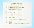 心を掴むLINEリッチメニュー作成します ファンを惹きつける♡オリジナルデザインで集客UP大作戦！ イメージ2