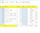 PC講師目線で見やすい資料作成いたします 猫の手も借りたいあなたへ！事務歴５年のお手伝い承ります イメージ4