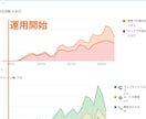 訪日外国人向けのMEO対策します 中国人、英語圏などそれぞれの言語に対応します。 イメージ2