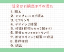 商用込！Vtuberや配信者様向けのロゴ制作します 10日で納品！差分含め4種付き/個性を活かしたデザインします イメージ5