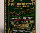 毎日の株価データ 2015年~2024年販売します 市場を深く分析するための株価データを販売中！ イメージ1