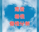 相手の気持ちのツボとコツが分かります 相手の生まれ持った性質を受け止め、相手の解釈を広げる鑑定❗️ イメージ4