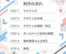 ずっといいWebサイト制作します -WordPressでお客様が更新しやすいホームページです- イメージ2