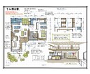 一級建築士開業25年、理想の間取りを叶えます インテリアデザイン＆ハウスプランニングの大学講師です。 イメージ5