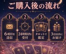 復縁占い｜タロット×恋愛心理で可能性を占います やり直せる？復縁の可能性と復縁に近づく行動を具体的にお伝え イメージ8