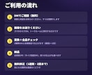 商品写真の背景を白抜きに加工します AIダブル処理×全品目視チェック。30枚3,000円 イメージ4
