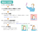 シンプルな人物イラストお描きします ／SNS・ブログ・LPに使いやすい！ イメージ4