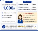 ChatGPT用プロンプトを作成します 業務や趣味に合わせてオーダーメイドで作成します イメージ4