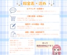 IRIAM初配信応援セット制作します 即日～1日で納品可能！商用利用料込で丁寧に対応します！ イメージ5