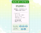 Vtuber向けLive2Dモデリングします 限定価格受付中！｜初めてのご依頼でも安心サポート イメージ5