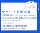 民泊・貸別荘当の集客支援・収益改善支援します 貸別荘・民泊のWEB集客、SNS、OTA運用サポートします！ イメージ3