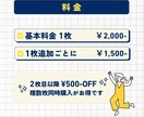 あなたの発信を図解に！オリジナル図解をお作りします ブログ図解・X図解・コンテンツ図解お任せください！ イメージ2