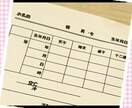 迷っている時の、お手伝いになればと思います 四柱推命学で、どんな仕事に向いているかを鑑定 イメージ1