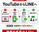YouTube動画を企画から2本制作します 60分集客相談付き｜台本・編集・投稿まで一括代行 イメージ4
