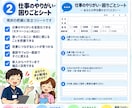 介護職員の声を聞く面談シート7点セットを提供します 職員の声を聞き離職防止につなげる面談シート7点セット イメージ4
