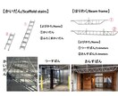 外国人実習生に向けた足場の図鑑を販売します 英語とやさしい日本語で学ぶ足場の図鑑 イメージ4