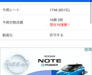 あなたのスマブラの実力をあげます レート戦や大会で輝ける様になりたいあなたへ イメージ1