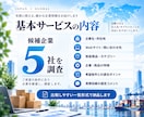 国内外の商品調達・仕入先を開拓します 条件に合うメーカー・サプライヤー候補を調査 イメージ3