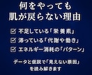肌・体の悩みを“栄養データ”で可視化します 肌・体調の変化を“論理”で整える イメージ3