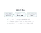 アプリのアイデアをリリースまで導きます 個人開発・AI活用・企画整理も対応 イメージ4