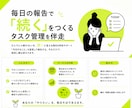 毎日の報告で「続く」をつくるタスク管理を伴走します ひとりじゃ続かないを、続くに変える毎日の伴走サポート イメージ1