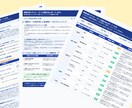 法人向け▪パフォーマンス適正化レポート作成します 社員のパフォーマンスを適正化！面談不要・健診データの送付のみ イメージ1