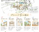 現役建築士が土地を活かした間取りご提案します 「レビュー募集価格」※先着3名（残り1名様！） イメージ3