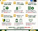 スマホ・Wi-Fi代を見直し最大1万円節約します 簡単なご相談は無料OK！最適プランで固定費削減 イメージ6
