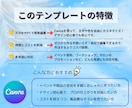 canvaで編集可能！チラシテンプレ販売いたします チラシテンプレートで、手軽に魅力的なデザインを作りませんか？ イメージ2