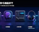 歌声を引き立てる歌ってみたMIXをします 歌声とオフボーカルを整えWAVで納品 イメージ3