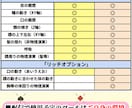 特別価格＿VTuberモデリングいたします 先着３名様限定特別価格！パーツ分けイラストがある方向け！ イメージ2