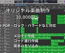 オリジナル楽曲の作曲を承ります イメージを形にするオリジナル楽曲制作 イメージ2