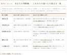 あなたの言葉が入る四柱推命の鑑定書を書きます 生年月日だけでなく、あなたの悩みの言葉から書く一冊 イメージ4