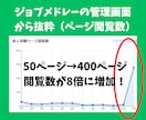 30日間【サービス管理責任者】の採用代行します ✅障害福祉立ち上げ時の指定申請通すジョブメドレースカウト代行 イメージ7