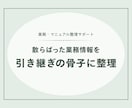 引き継ぎマニュアルの骨子を整理します 散らばった業務情報を、作成用のひな型に整えます イメージ1