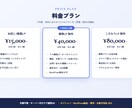 スマホで伝わるLP・ランディングページ制作します 構成・デザイン・文章まで丸ごとお任せ。丸投げOKです イメージ7