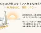 あなたが「本当にやりたいこと」を特定し伴走します 「今のままで死にたくない」を「この未来に命を使いたい」へ。 イメージ8