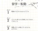 ドイツへの転勤・留学サポート致します ドイツ在住だからこそわかる情報をお伝えします。 イメージ1