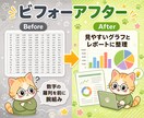 データを集計しレポート化します CSV・Excelからグラフ+PDF納品 イメージ3