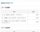 毎月のスマホのギガ追加代損しています ワイモバイルの毎月の通信量を60円で無制限にできます。 イメージ4