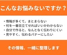 想いや魅力が伝わる、バナーを制作いたします いただいたコピーを整理し、伝わるデザインに整えます。 イメージ2