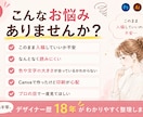 入稿前の不安と印刷物のコツ教えます 自作デザインの入稿前不安をプロ目線で解消します イメージ2
