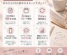 SNS投稿文を10本作成しますます Instagram・Threads・X対応 イメージ3