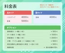 ポップでかわいいミニキャライラストを制作します 様々な用途に合わせて、一枚一枚丁寧に制作いたします。 イメージ6