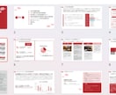 シンプルで、わかりやすいスライド資料を作ります PowerPoint資料作成代行｜圧倒的安価で高品質 イメージ4